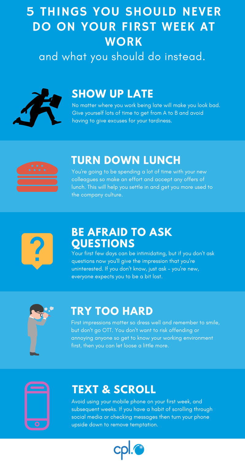 5 things you should never do on your first week of work · Cpl