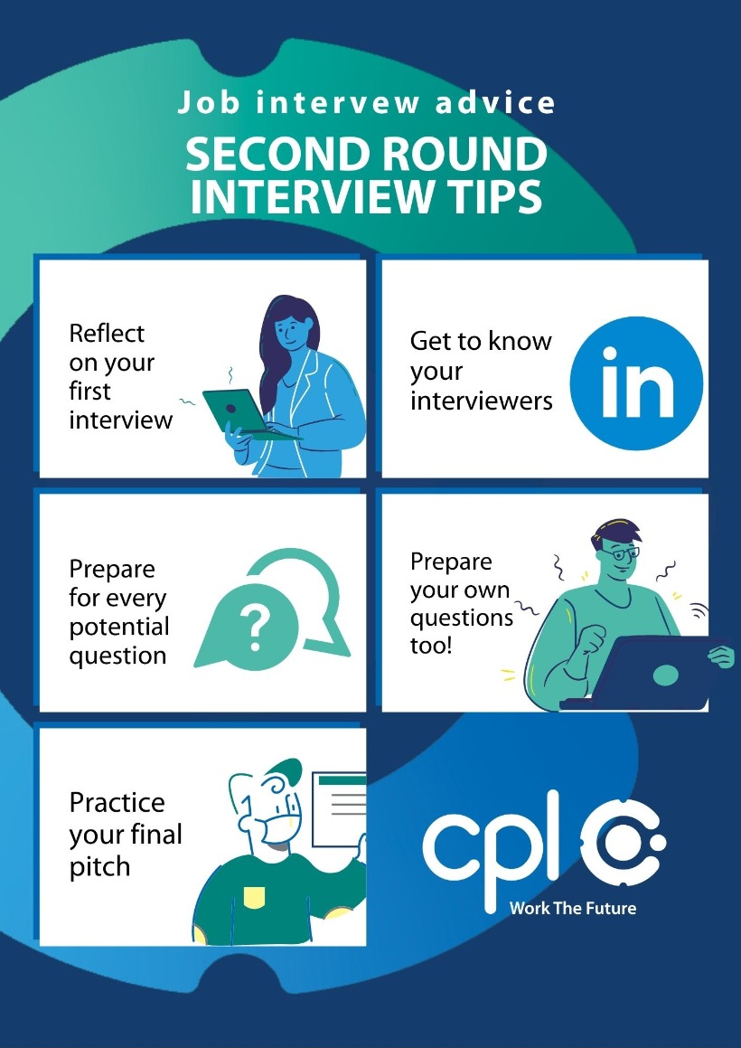 Second Round Interview Tips Mistakes To Avoid Cpl